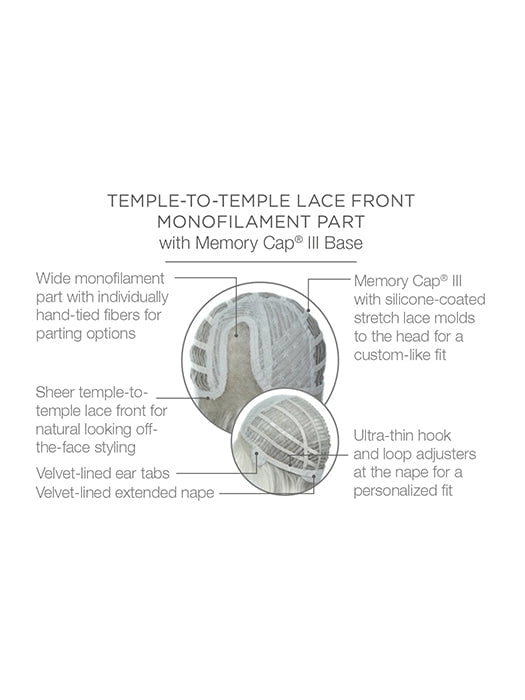 Classic Cool | Synthetic Lace Front Wig (Mono Part)